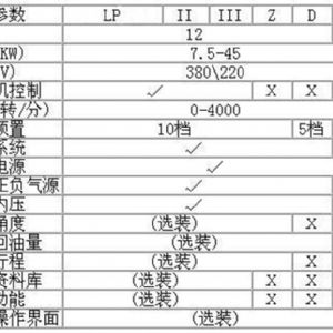 JD-IV 一體化工作站噴油泵試驗(yàn)臺(tái)